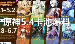 原神5.7卡池最新爆料,神秘新角色登场，五星阵容再升级！
