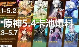 原神最新爆料卡池,神秘角色即将降临，探索未知冒险之旅