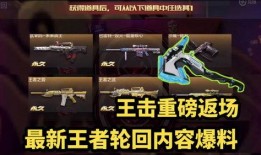 王者最新返场爆料,揭秘最新返场爆料，经典英雄即将重燃战场！