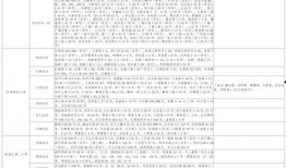 大转盘最新爆料视频大全,精彩瞬间一网打尽