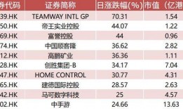 cfhd2025年5月最新版本爆料,揭秘全新游戏内容与升级亮点