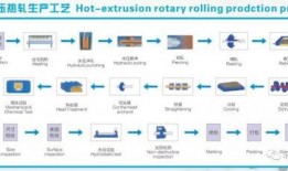 大转盘最新爆料视频大全,精彩瞬间一网打尽